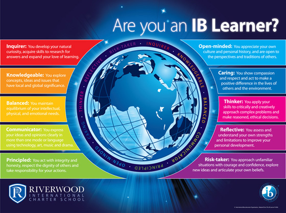 Ib Learner Profile Activities Mypascoconnect